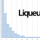 Image for article titled The Five Most Mathematically Essential Bottles of Booze